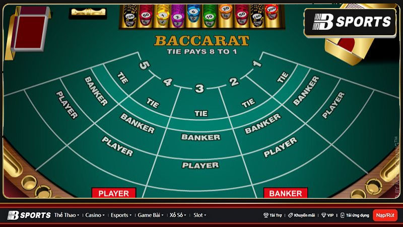 Baccarat VND188.in là một trò chơi được nhiều người trên thế giới lựa chọn